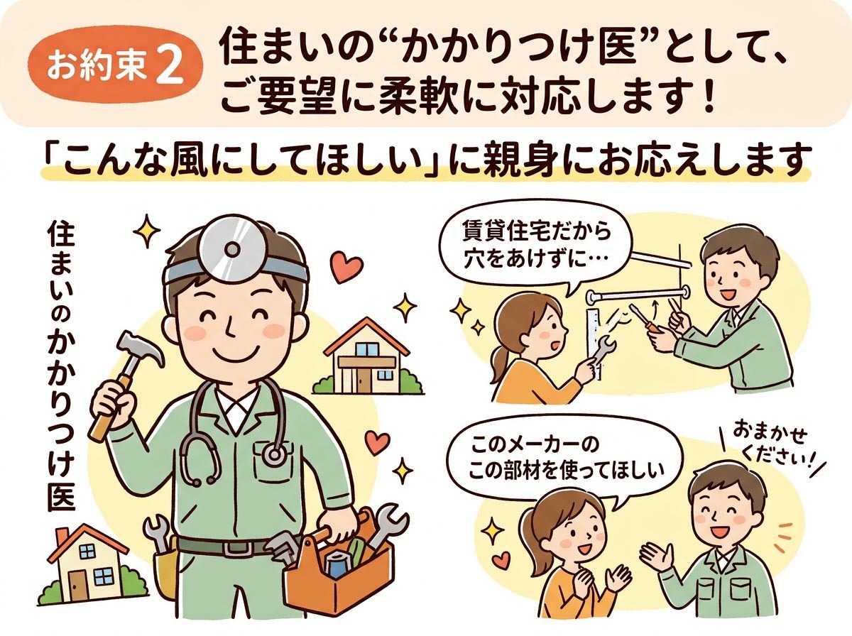 住まいのかかりつけ医として柔軟に対応